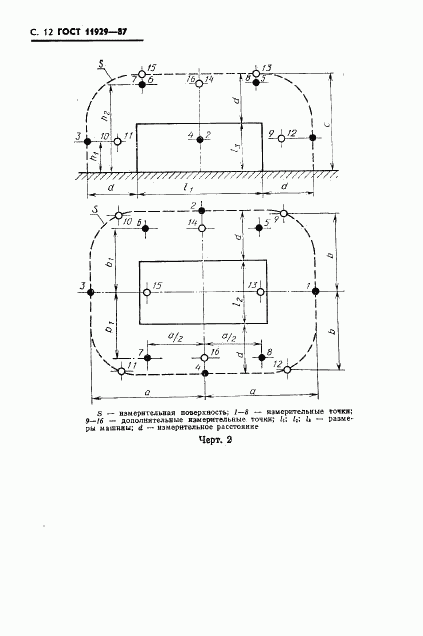ГОСТ 11929-87, страница 13