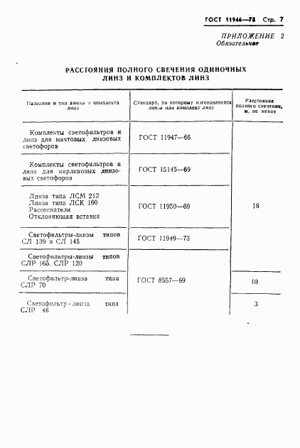 ГОСТ 11946-78, страница 9