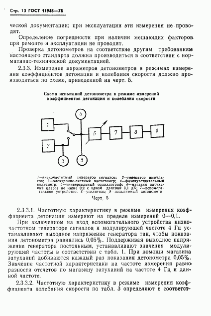 ГОСТ 11948-78, страница 12