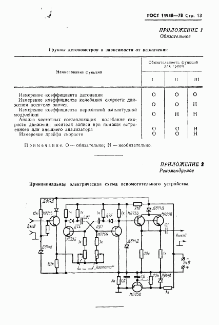 ГОСТ 11948-78, страница 15