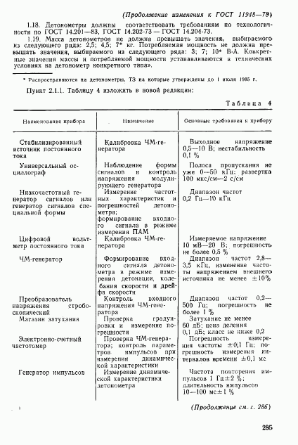 ГОСТ 11948-78, страница 18