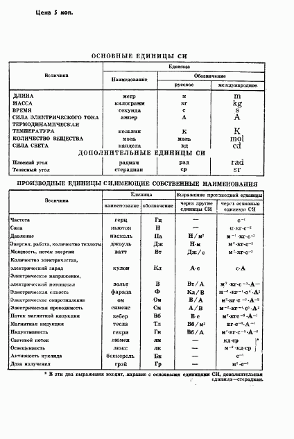 ГОСТ 11948-78, страница 24