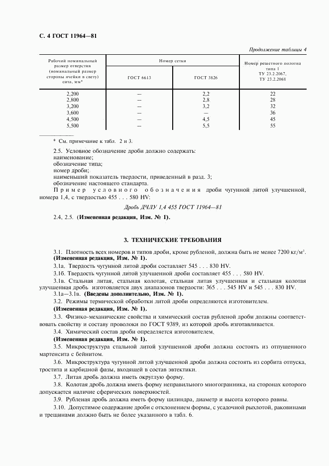 ГОСТ 11964-81, страница 5