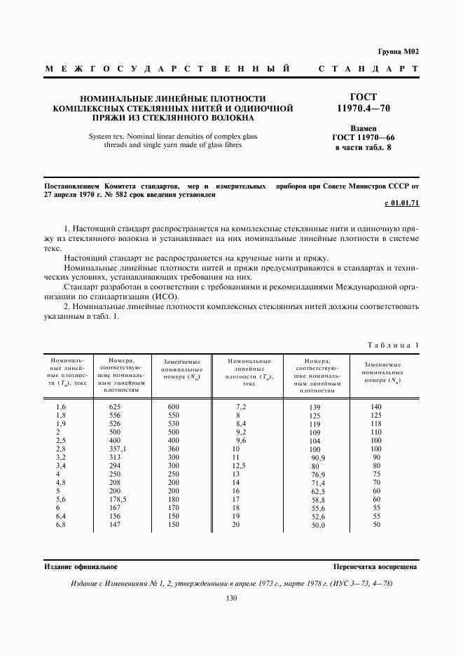 ГОСТ 11970.4-70, страница 1