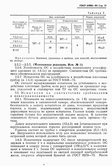 ГОСТ 11982-81, страница 22