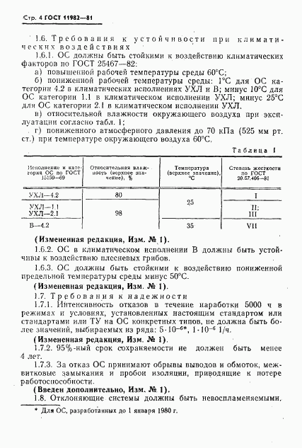 ГОСТ 11982-81, страница 5