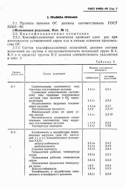 ГОСТ 11982-81, страница 6