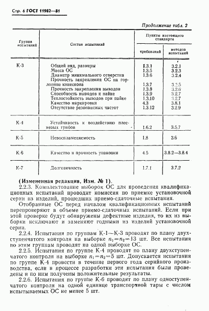 ГОСТ 11982-81, страница 7