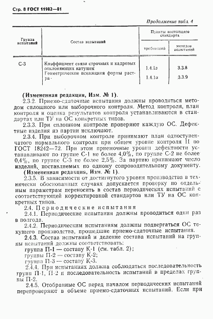 ГОСТ 11982-81, страница 9