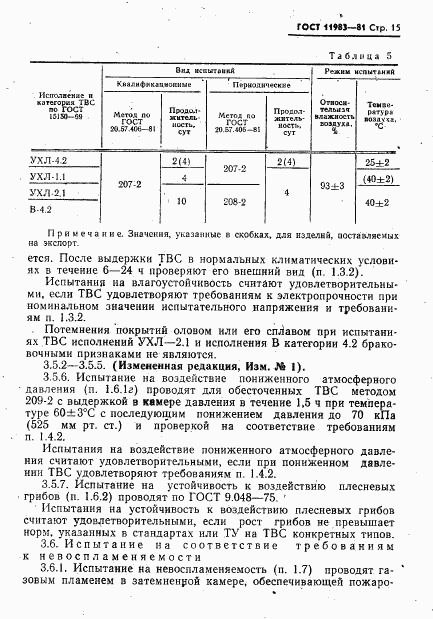 ГОСТ 11983-81, страница 16