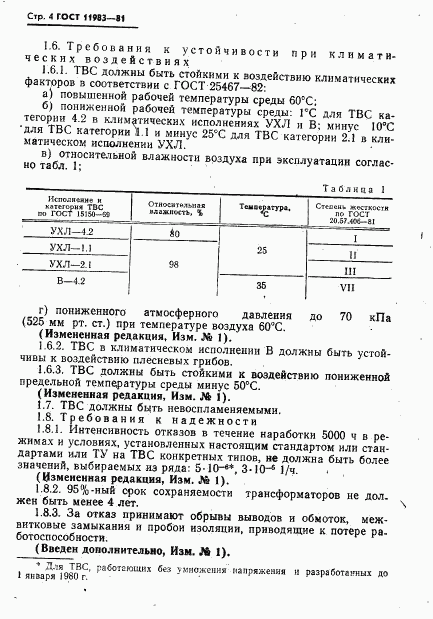 ГОСТ 11983-81, страница 5