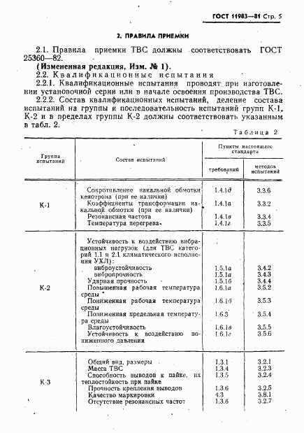 ГОСТ 11983-81, страница 6