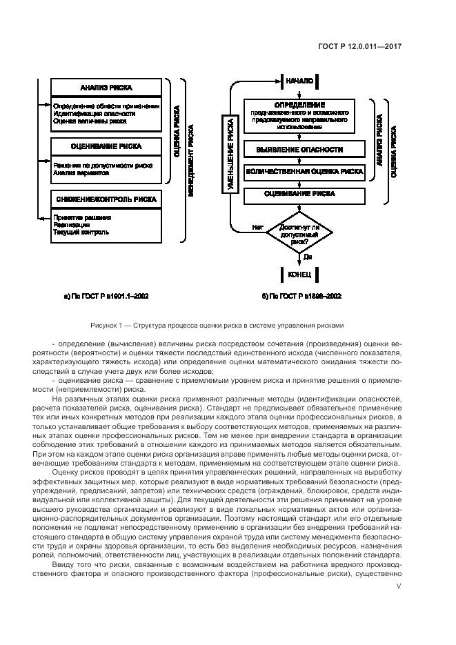 ГОСТ Р 12.0.011-2017, страница 5