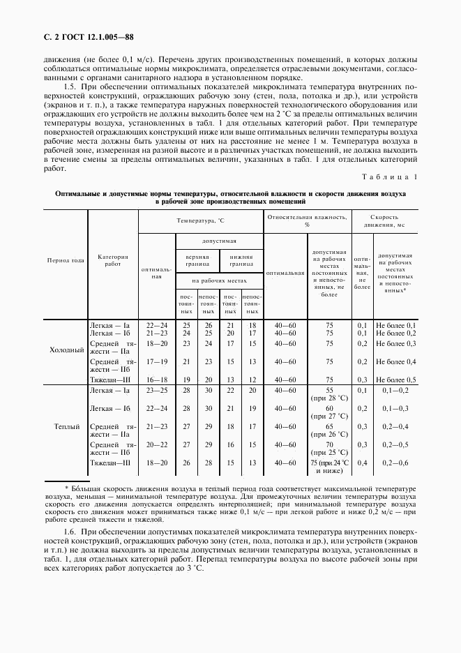 ГОСТ 12.1.005-88, страница 3