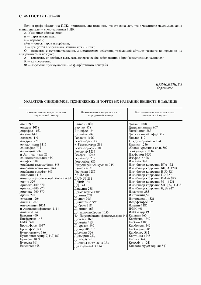 ГОСТ 12.1.005-88, страница 47