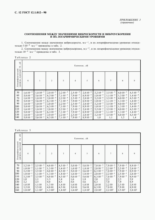 ГОСТ 12.1.012-90, страница 13