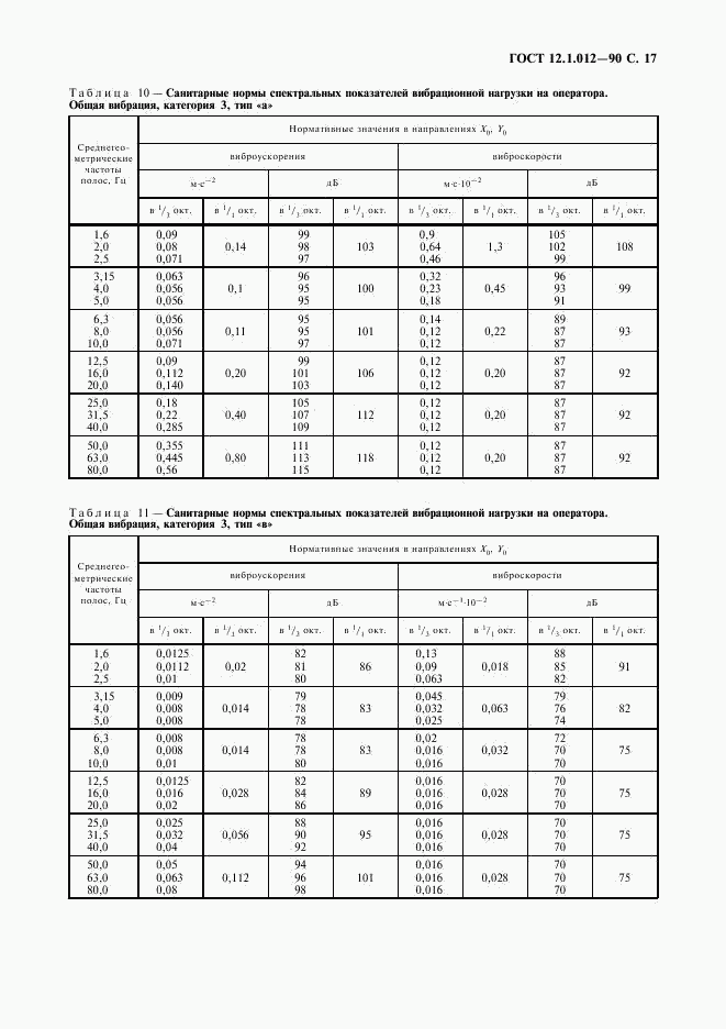 ГОСТ 12.1.012-90, страница 18