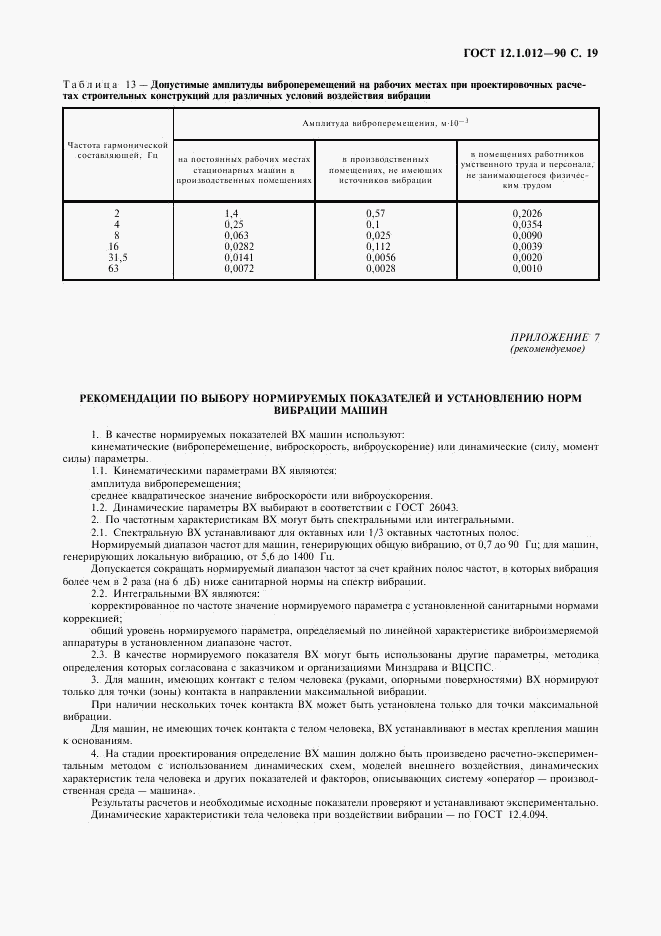 ГОСТ 12.1.012-90, страница 20