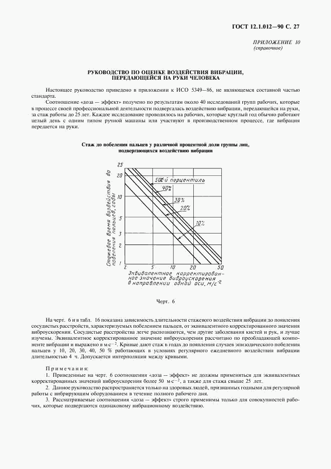 ГОСТ 12.1.012-90, страница 28