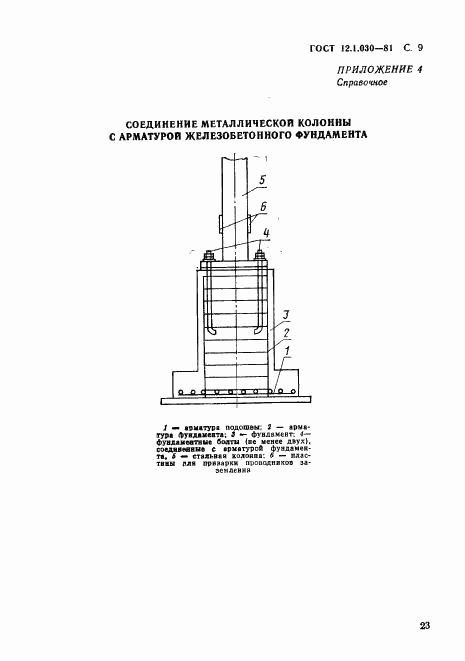 ГОСТ 12.1.030-81, страница 9