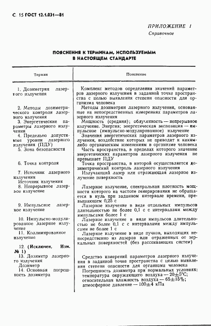 ГОСТ 12.1.031-81, страница 16