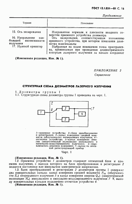 ГОСТ 12.1.031-81, страница 17