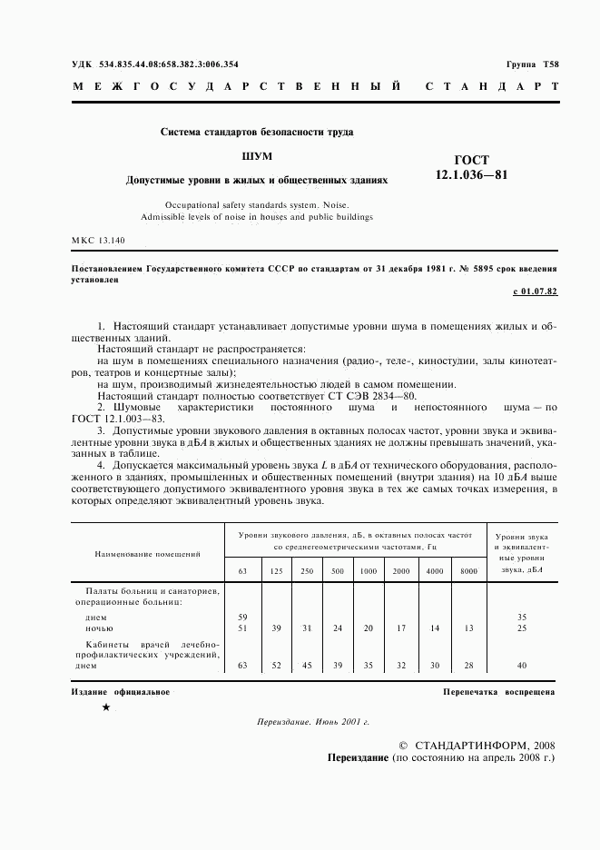 ГОСТ 12.1.036-81, страница 2