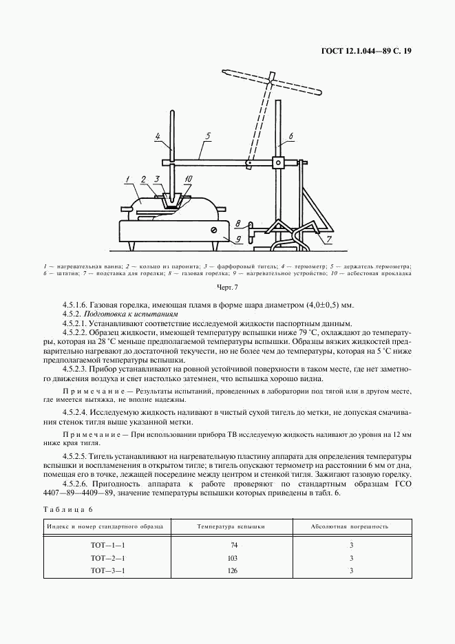 ГОСТ 12.1.044-89, страница 20