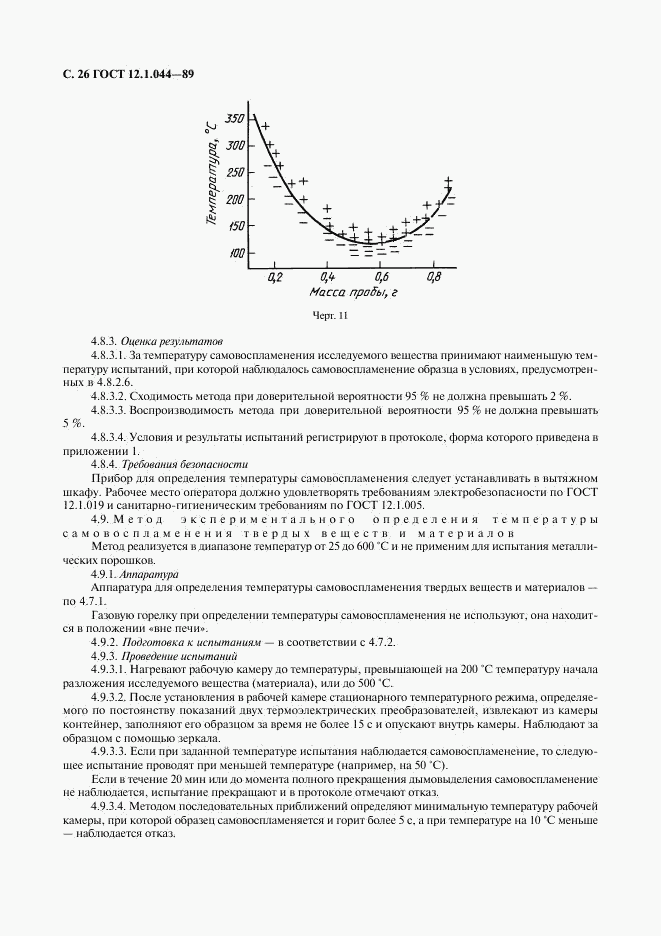 ГОСТ 12.1.044-89, страница 27