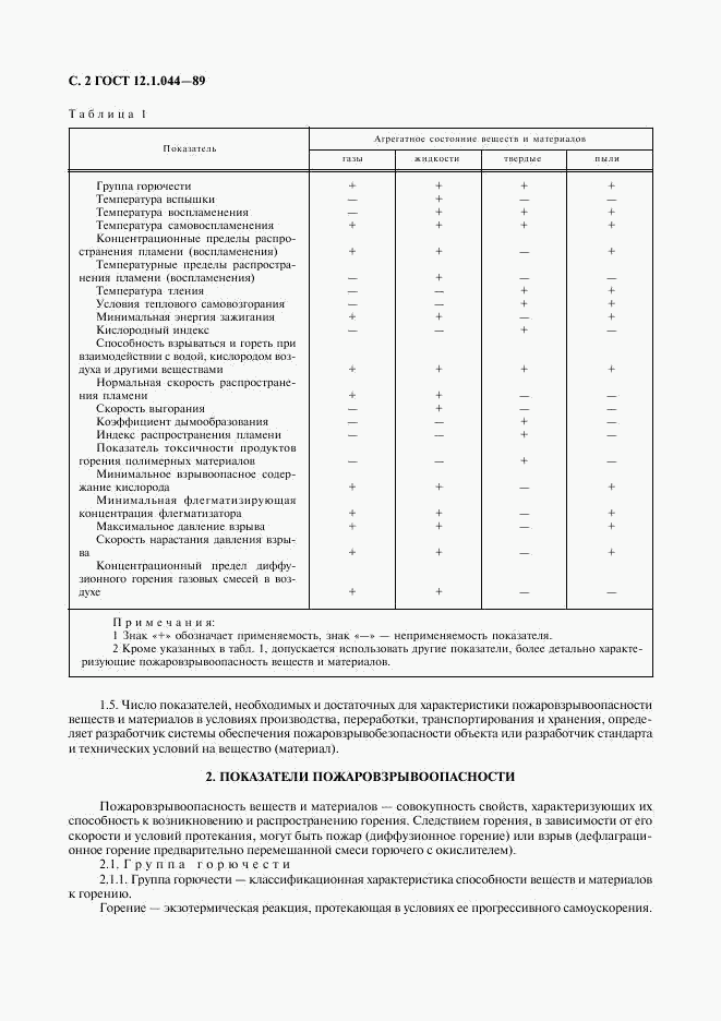 ГОСТ 12.1.044-89, страница 3