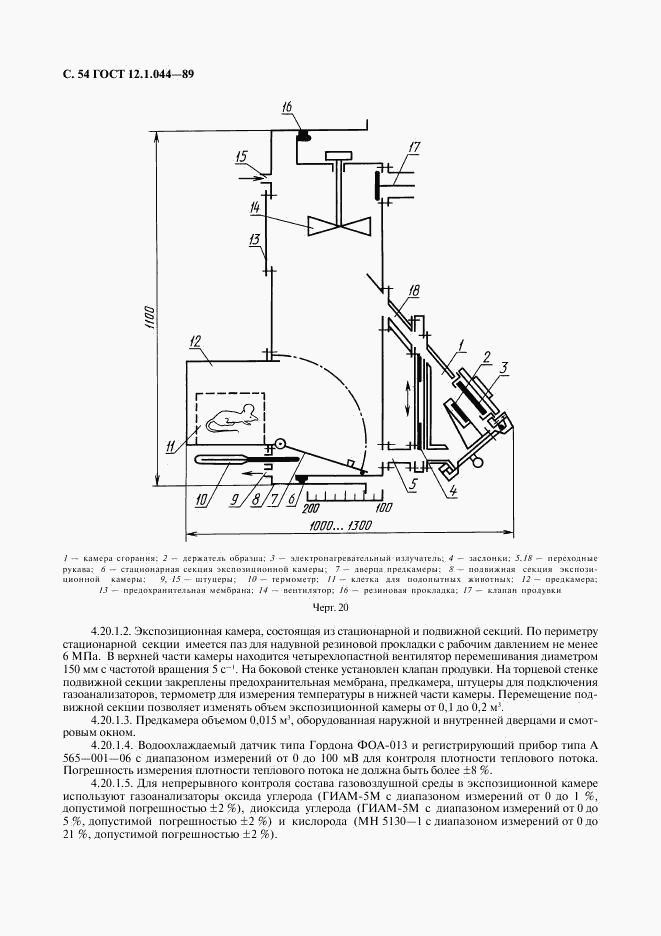 ГОСТ 12.1.044-89, страница 55