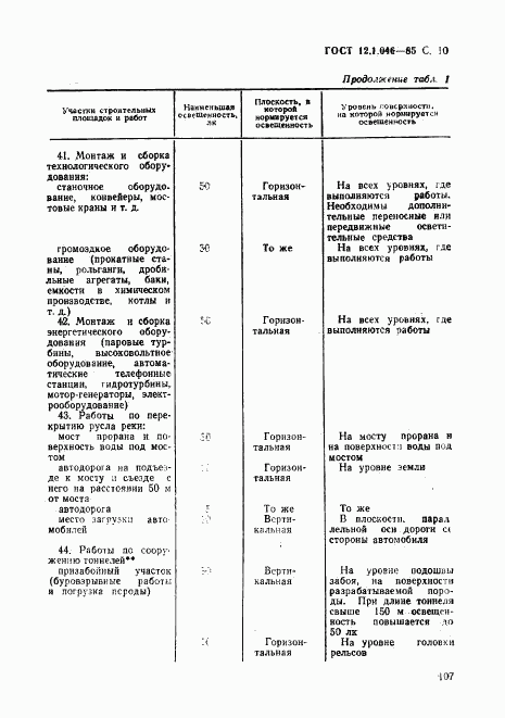 ГОСТ 12.1.046-85, страница 10