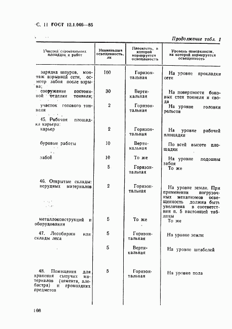 ГОСТ 12.1.046-85, страница 11