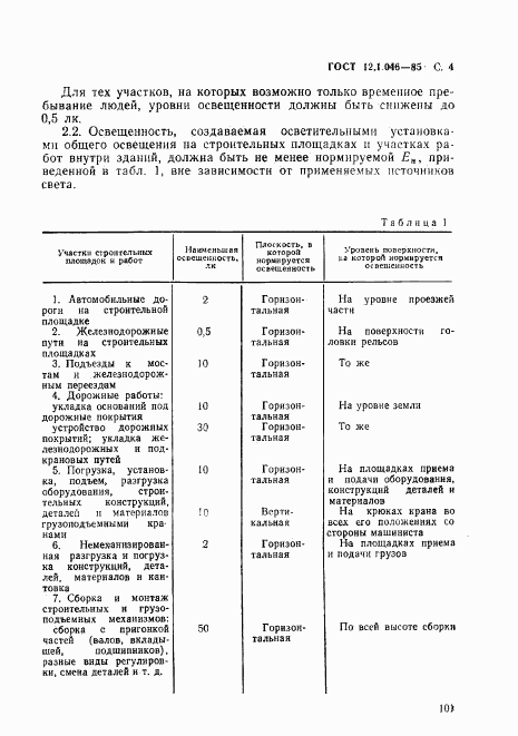 ГОСТ 12.1.046-85, страница 4