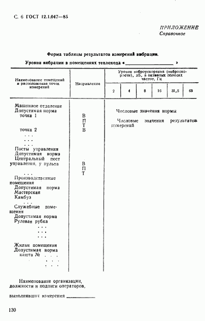 ГОСТ 12.1.047-85, страница 6