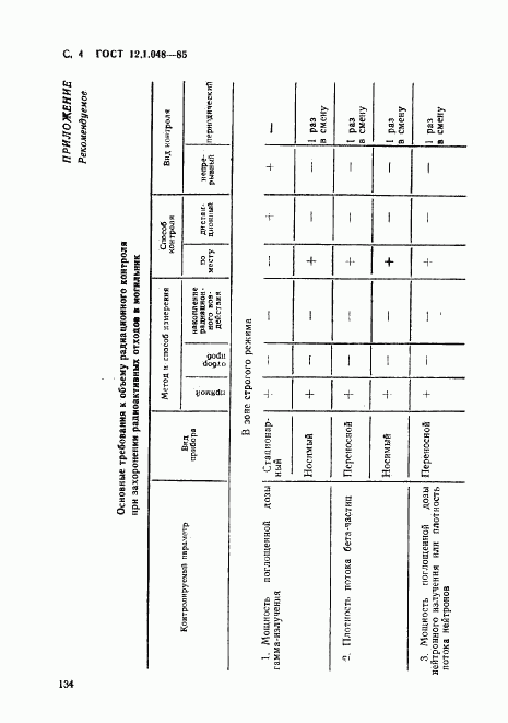 ГОСТ 12.1.048-85, страница 4