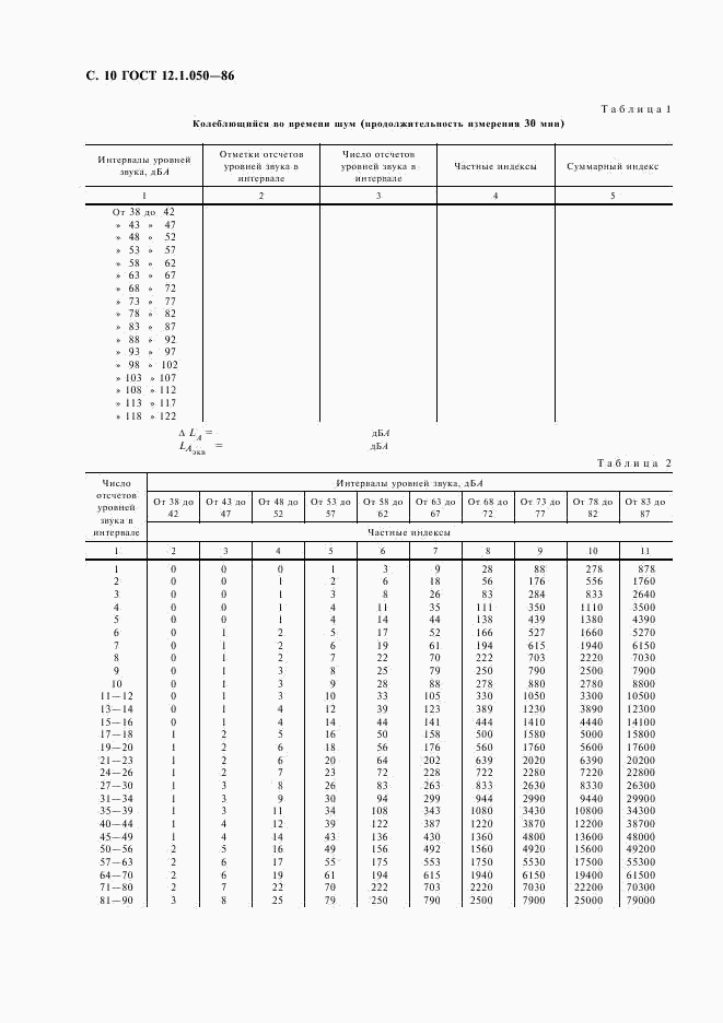 ГОСТ 12.1.050-86, страница 11