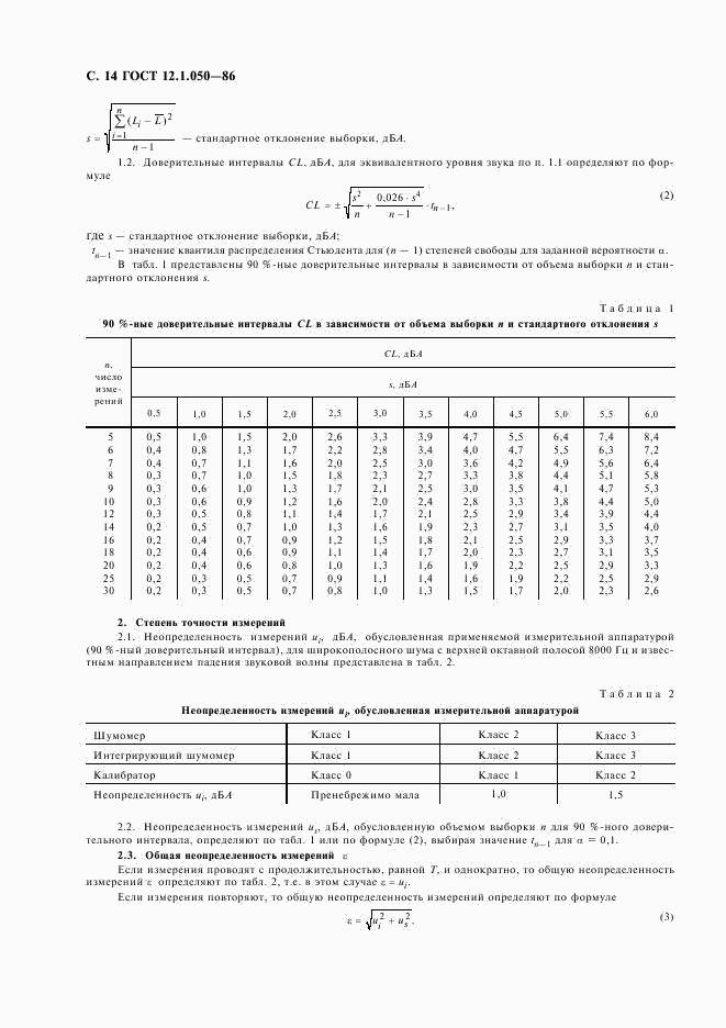 ГОСТ 12.1.050-86, страница 15