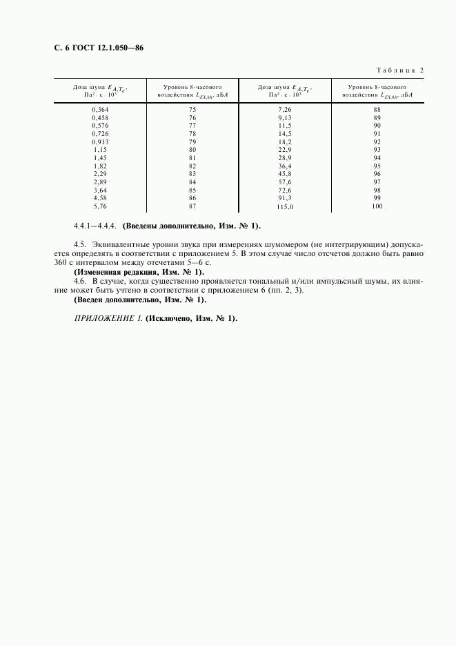 ГОСТ 12.1.050-86, страница 7