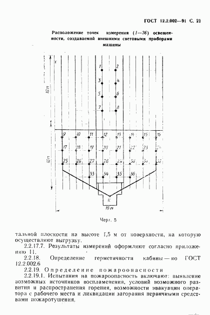 ГОСТ 12.2.002-91, страница 22