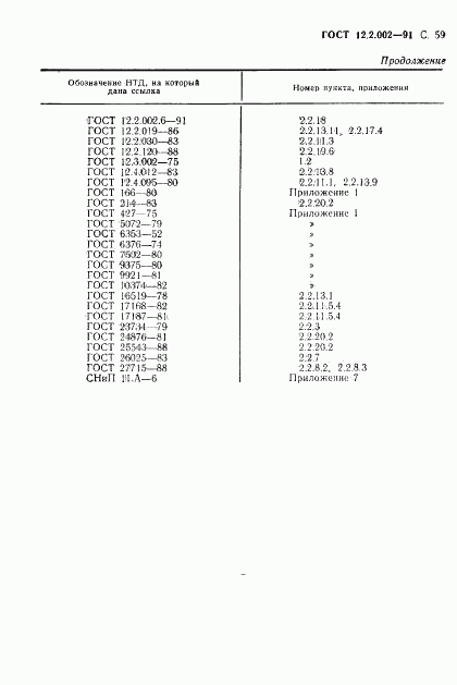 ГОСТ 12.2.002-91, страница 60