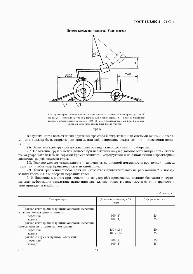 ГОСТ 12.2.002.1-91, страница 4