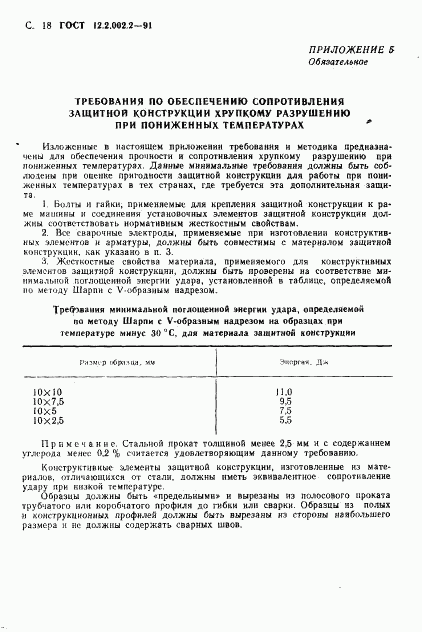 ГОСТ 12.2.002.2-91, страница 19