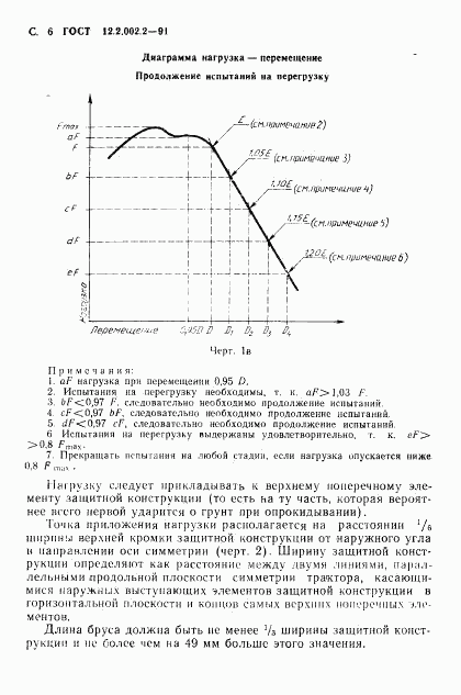 ГОСТ 12.2.002.2-91, страница 7