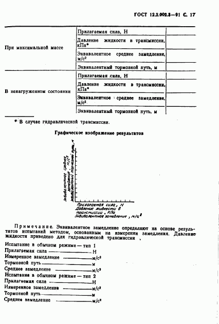 ГОСТ 12.2.002.3-91, страница 19