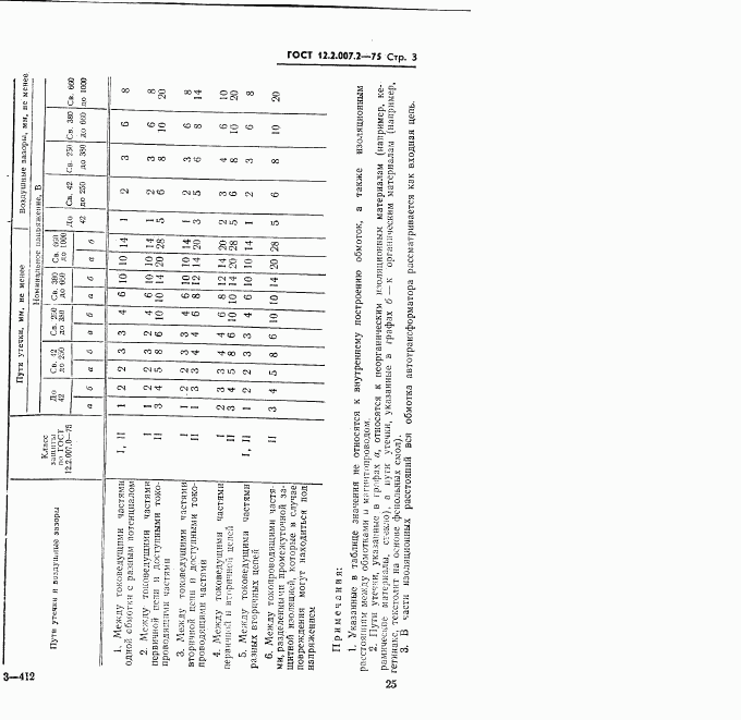 ГОСТ 12.2.007.2-75, страница 3