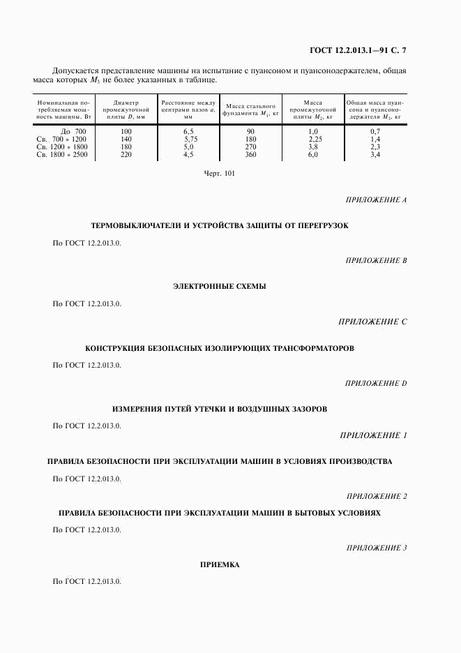 ГОСТ 12.2.013.1-91, страница 8