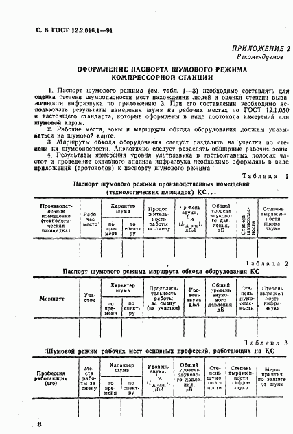 ГОСТ 12.2.016.1-91, страница 9