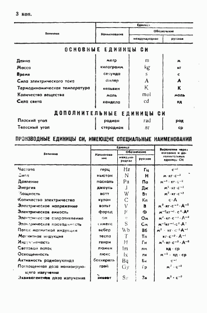 ГОСТ 12.2.017.2-89, страница 7