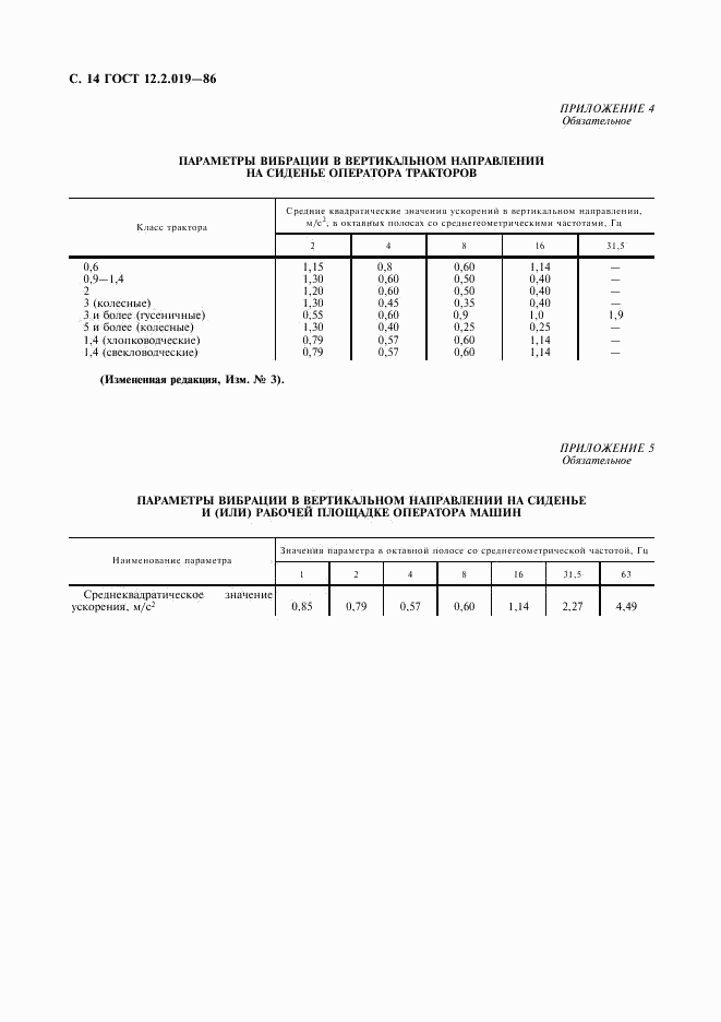 ГОСТ 12.2.019-86, страница 15